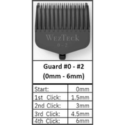 WezTeck One Blade - The Revolutionary Hair Clipper Blade - 2 Pcs Set