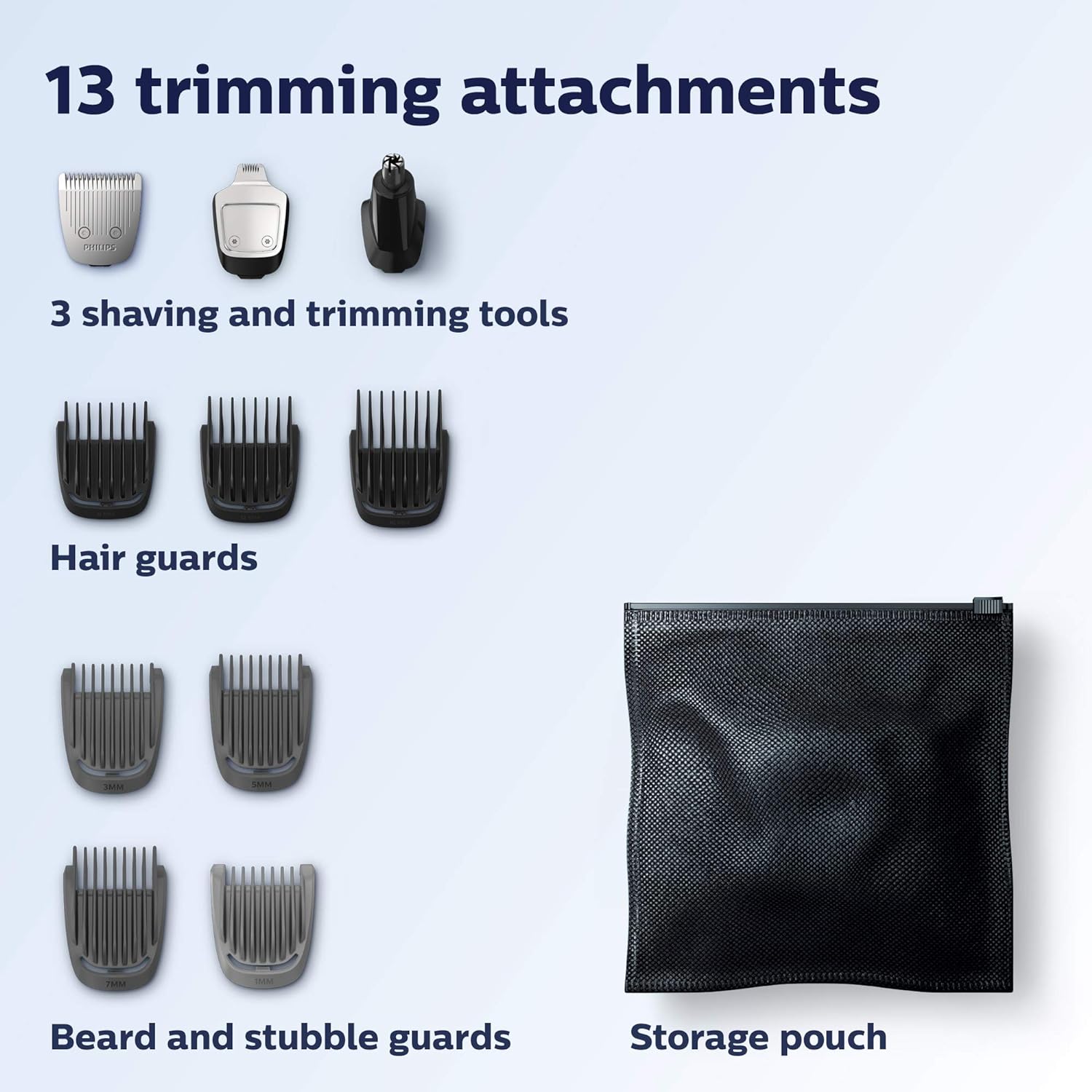 Philips Norelco Multigroom All - in - One Trimmer Series 3000, 13 Piece Men's Grooming Kit, include