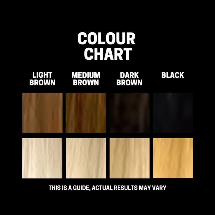 Slick Gorilla Bleaching Kit – Easy Hair Lightening